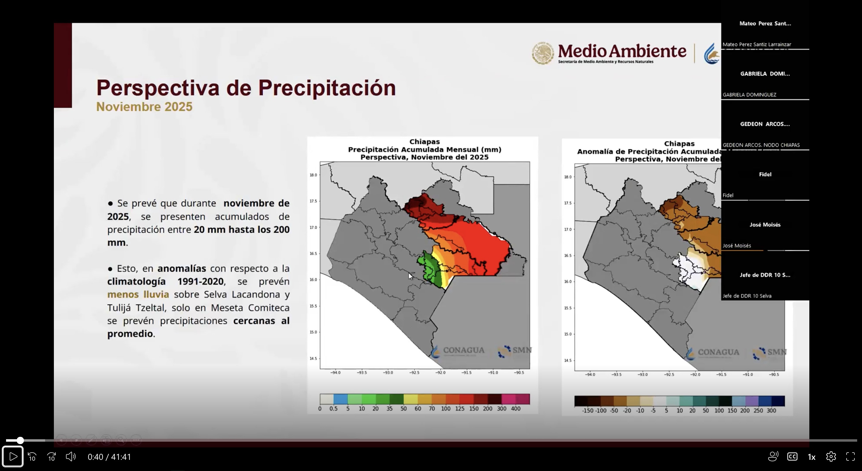 Proyección de lluvias para noviembre de 2025 en Chiapas, presentada en la Mesa Técnica Agroclimática. (Fuente: Conagua/SMN)